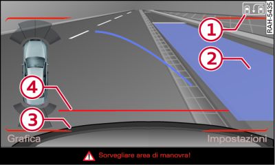 Display: piano di riferimento blu o azzurro orientato in base al parcheggio prescelto